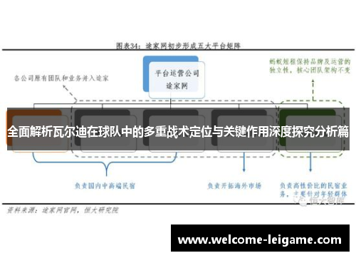 全面解析瓦尔迪在球队中的多重战术定位与关键作用深度探究分析篇 全面解析瓦尔迪在球队中的多重战术定位与关键作用深度探究分析篇