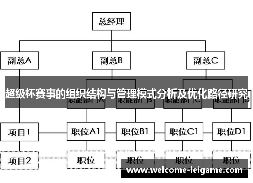 超级杯赛事的组织结构与管理模式分析及优化路径研究