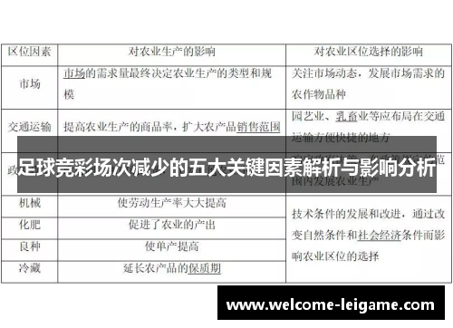 足球竞彩场次减少的五大关键因素解析与影响分析