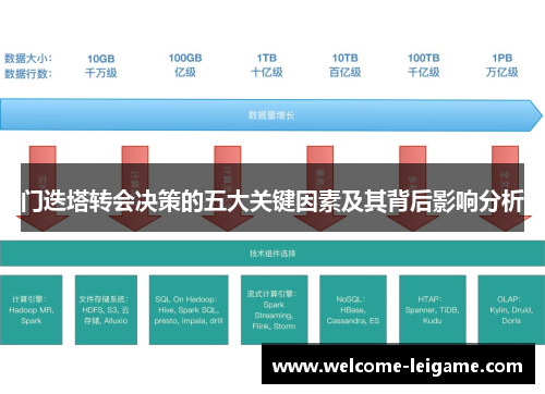 门迭塔转会决策的五大关键因素及其背后影响分析