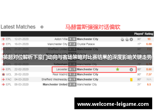 英超对位解析下豪门动向与客场策略对比赛结果的深度影响关键走势 英超对位解析下豪门动向与客场策略对比赛结果的深度影响关键走势
