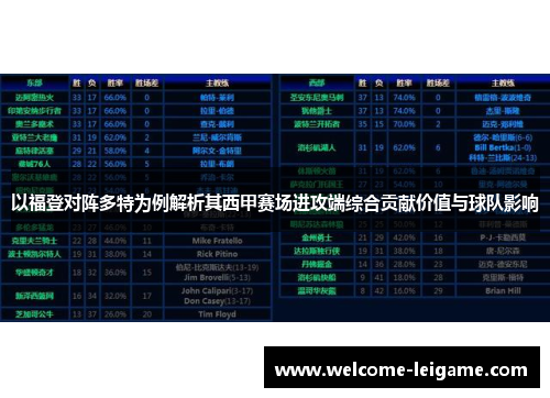 以福登对阵多特为例解析其西甲赛场进攻端综合贡献价值与球队影响